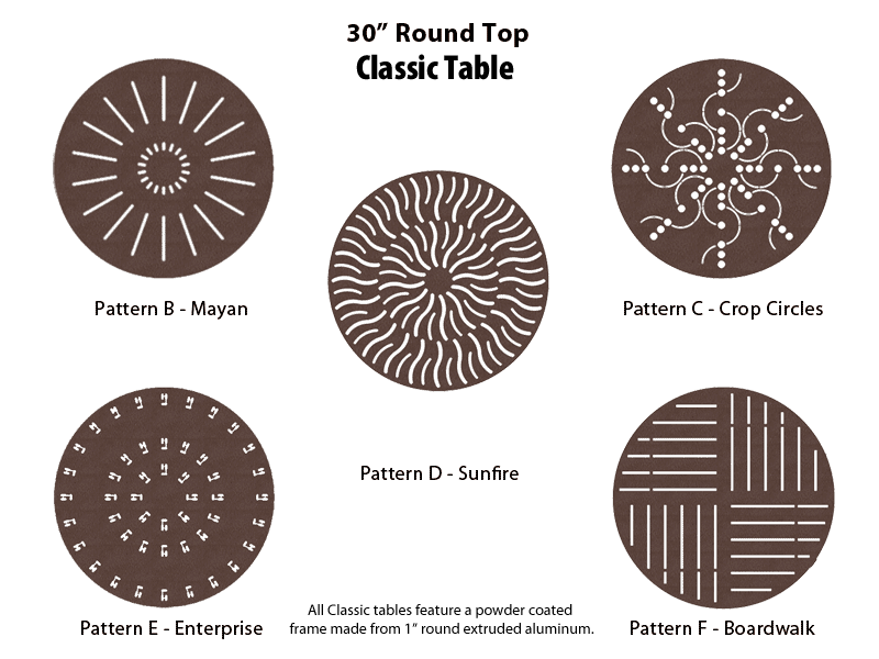 Alumatech Furniture Manufacturing