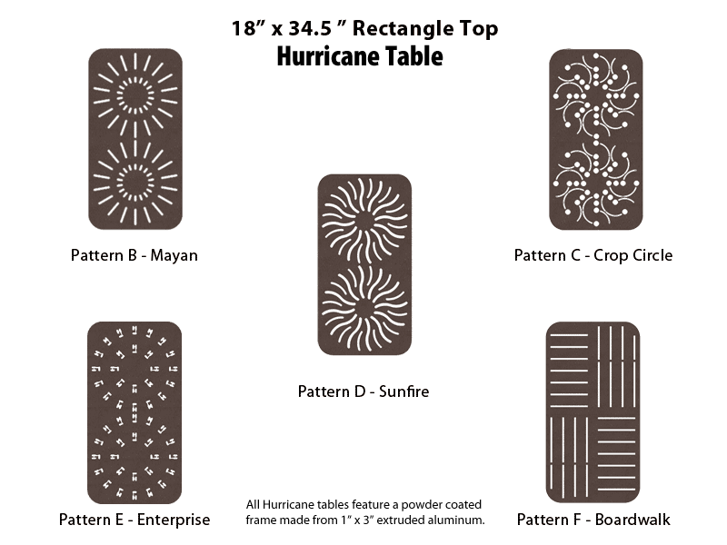 Alumatech Furniture Manufacturing