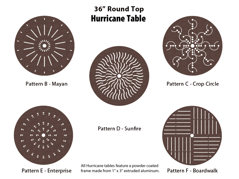 Alumatech Furniture Manufacturing