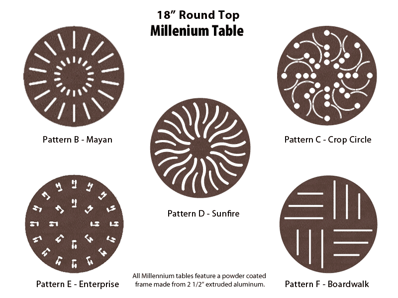 Alumatech Furniture Manufacturing