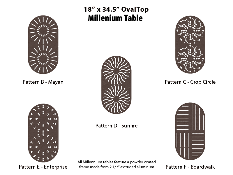 Alumatech Furniture Manufacturing