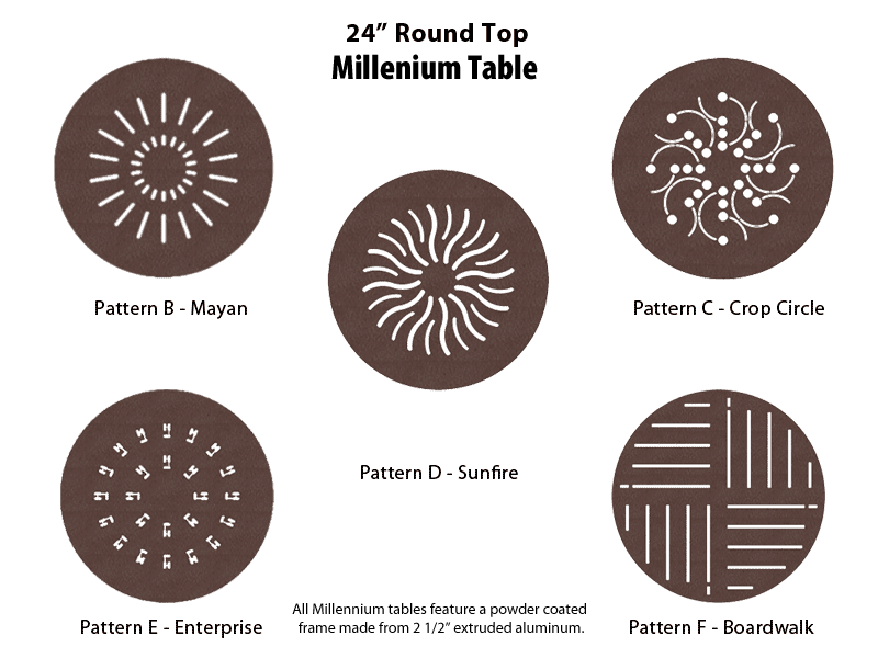 Alumatech Furniture Manufacturing