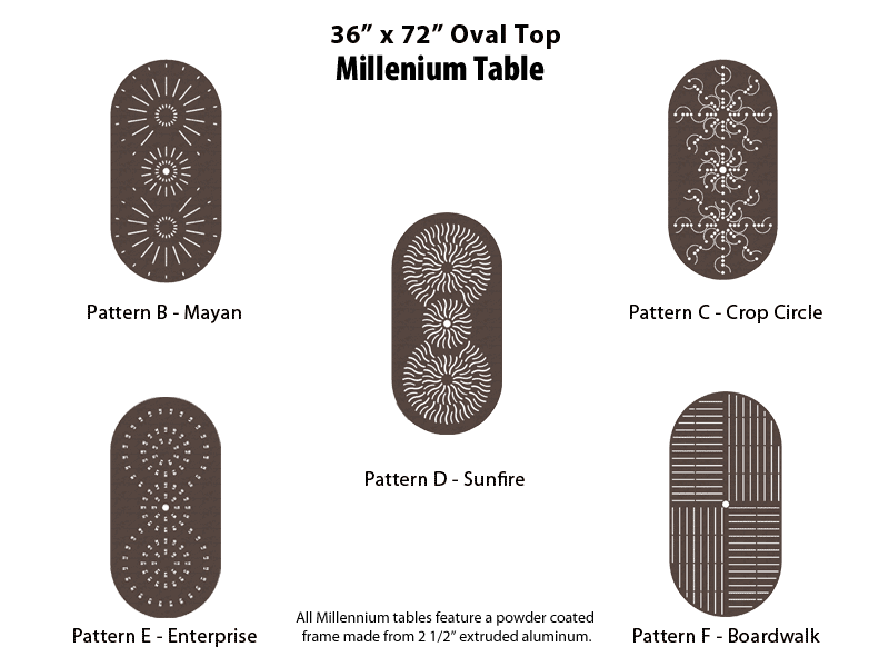 Alumatech Furniture Manufacturing