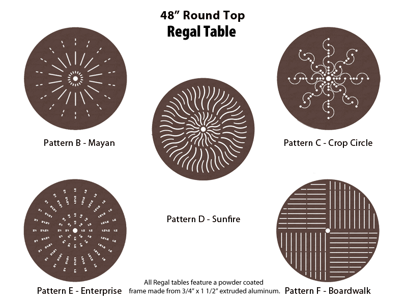 Alumatech Furniture Manufacturing