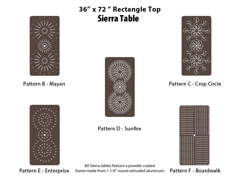 Alumatech Furniture Manufacturing