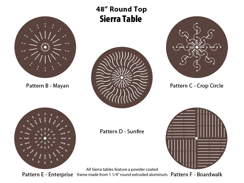Alumatech Furniture Manufacturing