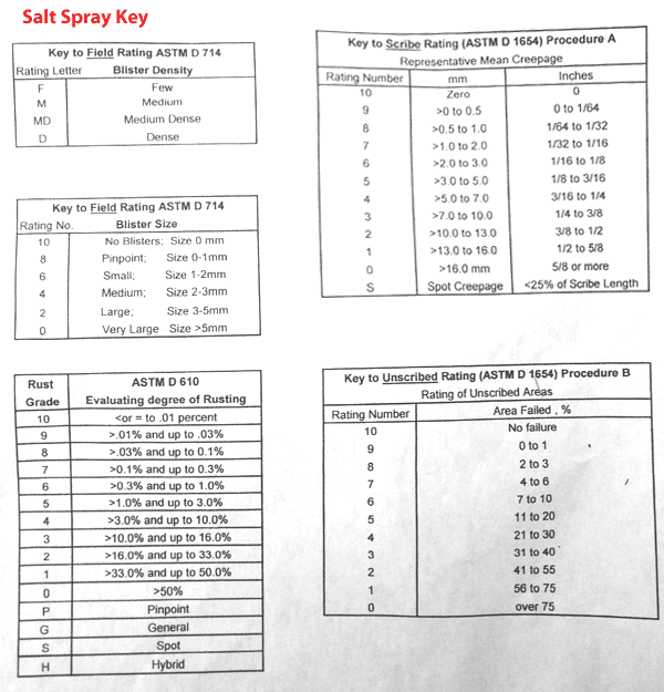 Alumatech Furniture Manufacturing