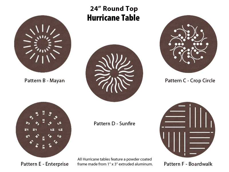 Alumatech Furniture Manufacturing