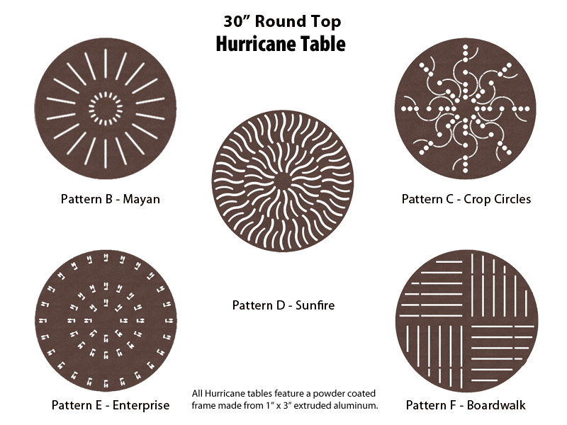 Alumatech Furniture Manufacturing