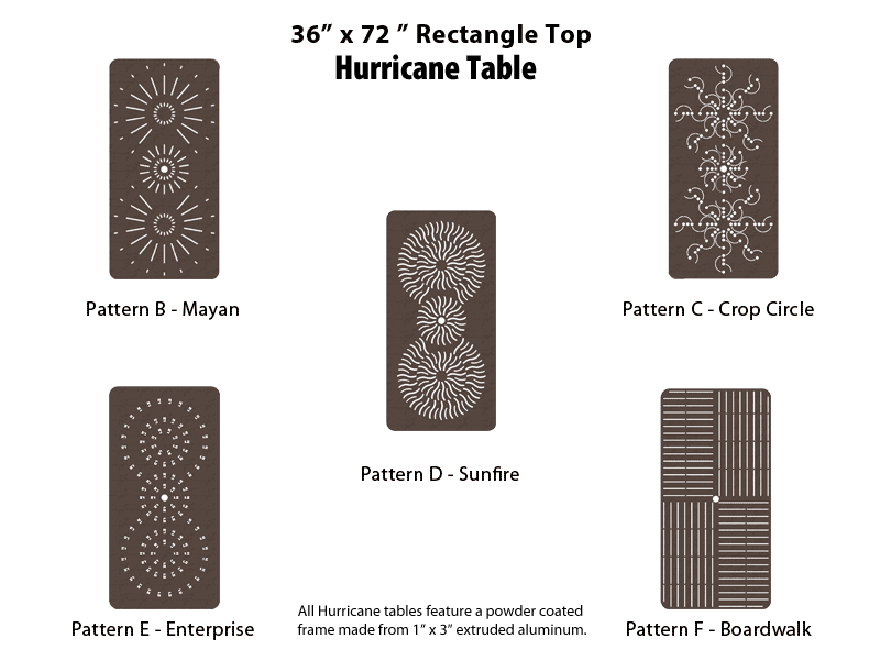 Alumatech Furniture Manufacturing