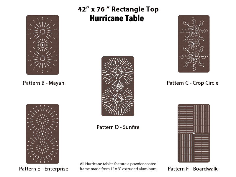 Alumatech Furniture Manufacturing