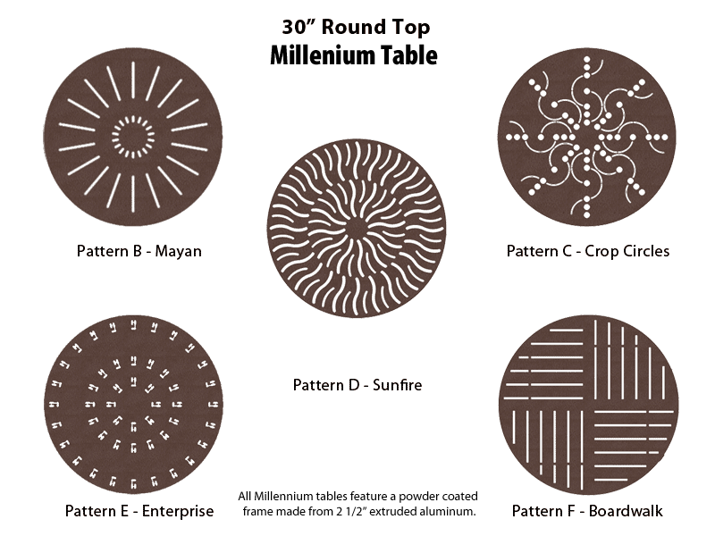 Alumatech Furniture Manufacturing
