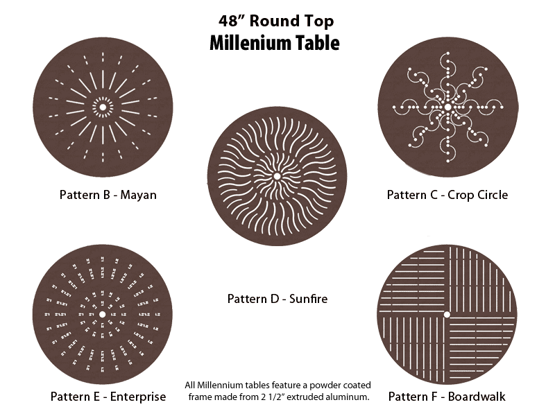 Alumatech Furniture Manufacturing