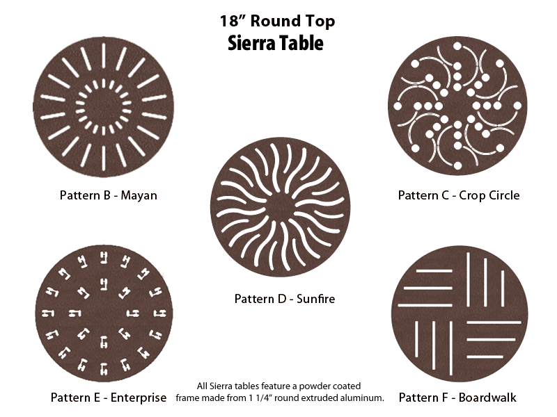 Alumatech Furniture Manufacturing