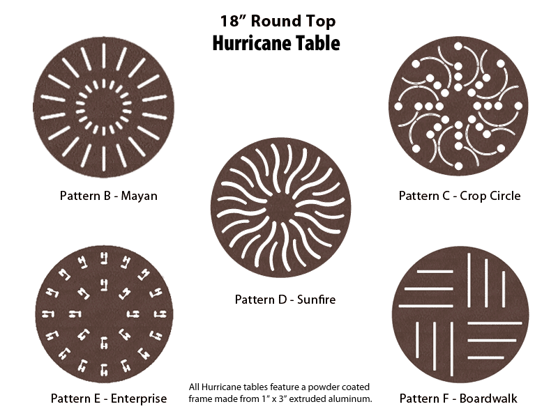 Alumatech Furniture Manufacturing