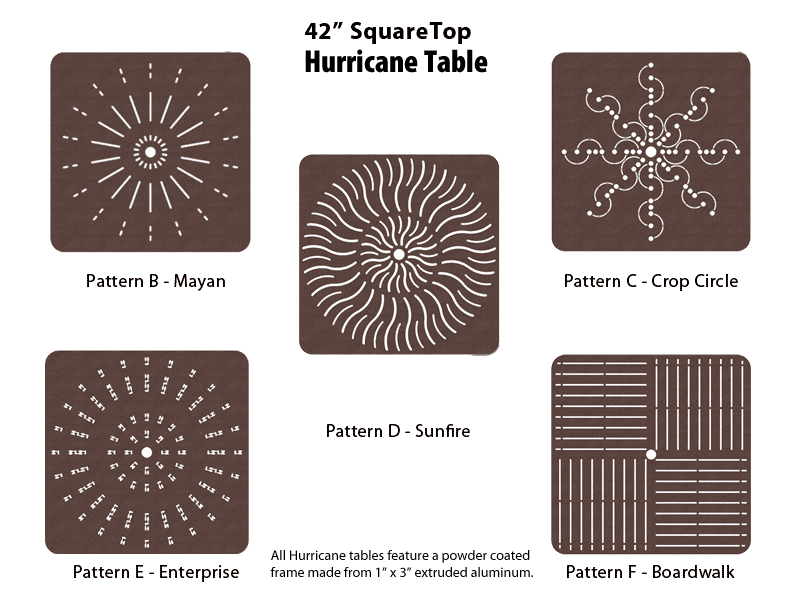 Alumatech Furniture Manufacturing