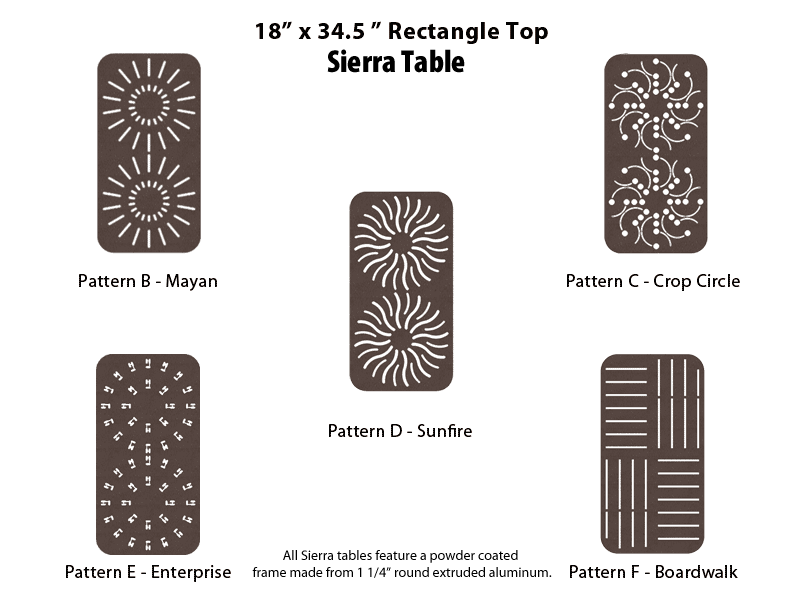 Alumatech Furniture Manufacturing
