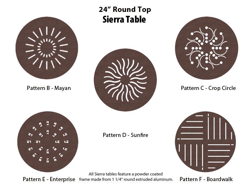 Alumatech Furniture Manufacturing