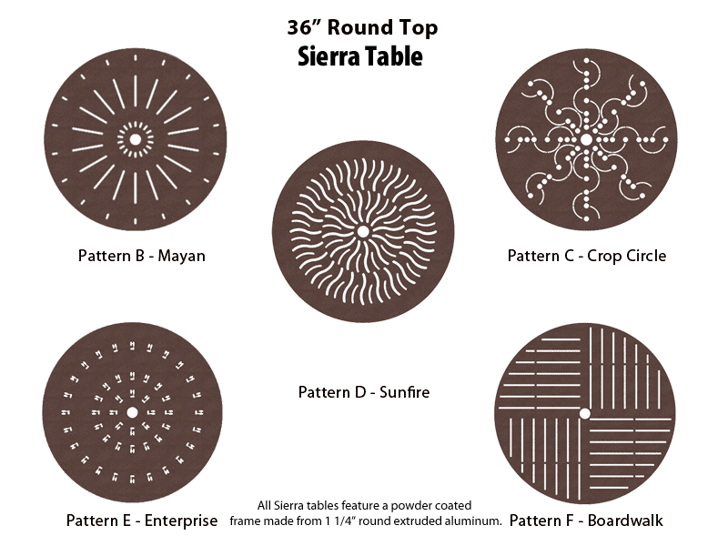 Alumatech Furniture Manufacturing