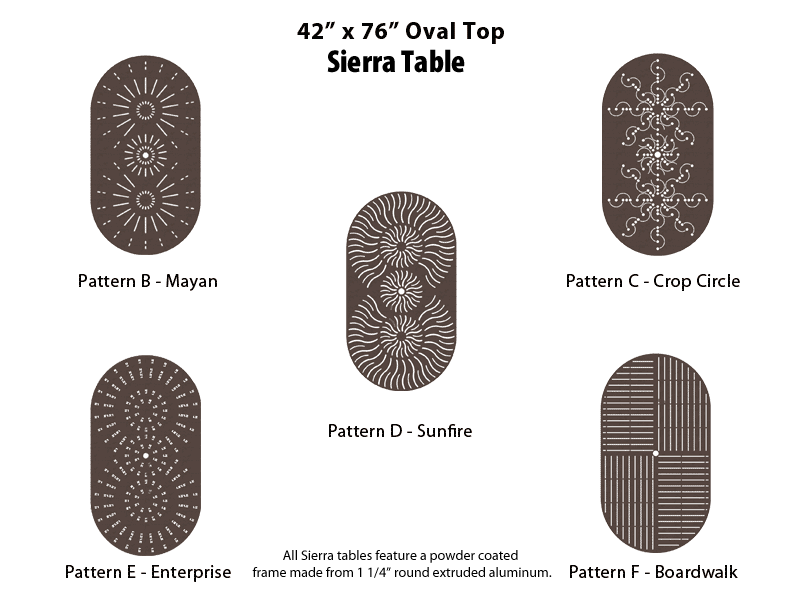 Alumatech Furniture Manufacturing